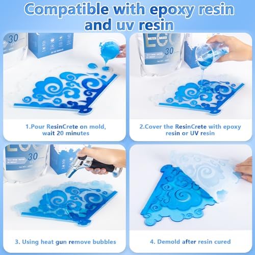 JDiction ResinCrete Kit, Complete Kit Easy for Beginners, 20-30Minutes Demold, Include Water-Based Eco-friendly Casting Powder, Mold & Pigment, Easy Mix for Beginners DIY Home Decor - Image 5
