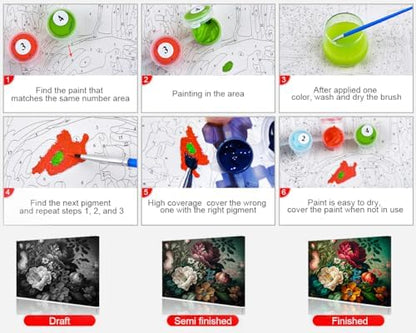 DIY Paint by Numbers Kit for Adults - Beautiful Flower Bunch Paint by Number Kit on Canvas for Beginners Home Wall Decor Pre-Printed Art-Quality Canvas Acrylic Paints Girls' Crafts Framed 16x20 Inch - Image 4