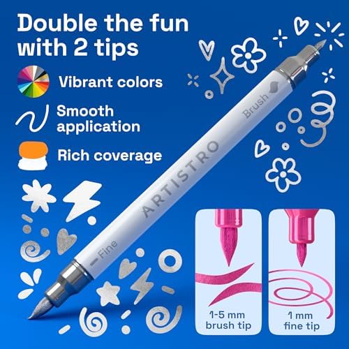 ARTISTRO 5 Metallic Dual-Tip Acrylic Paint Marker Pens for Drawing - Image 3
