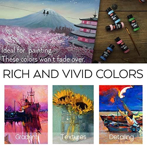 Acrylic Paint Set of 12 Colors 2fl oz 60ml Bottles,Non Toxic 12 Colors Acrylic Paint No Fading Rich Pigment for Kids Adults Artists Canvas Crafts Wood Painting - Image 4