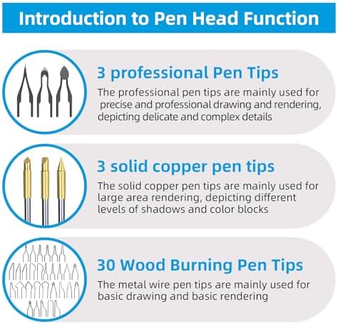 FIRElood LH55-Z2-NS2 Wood Burning Tool 200~750℃, Wood Burning kit with Digital Thermometer Temperature Adjustable Temperature, 2 pyrographic Wood Burning pen Simultaneous heating, 36 pen tips - Image 6