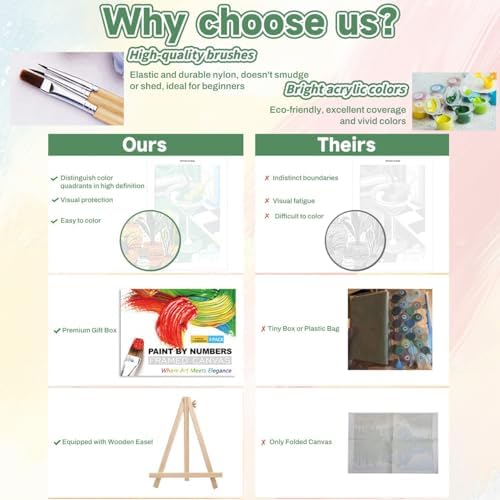ICYANART 4 Pack Cocktail Paint by Numbers Kit for Adults with Frame Easy - Image 5