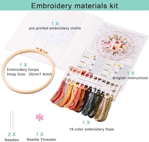 Harimau Letter Pattern P Embroidery Kit for Adult Beginners, Complete Starter Pack with 1 Hoop, Needles, Instruction Guide & Embroidery Stitch Video Tutorials - Image 2