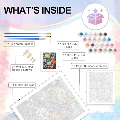 Paint by Numbers Kit for Adults, Succulent Number Painting Canvas Kit - Image 4