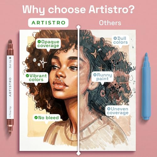 ARTISTRO Skin Tones Dual-Tip Acrylic Paint Marker Pens - Set of 24 - Image 6