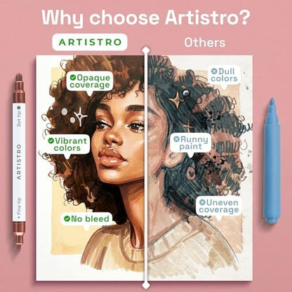ARTISTRO Skin Tones Dual-Tip Acrylic Paint Marker Pens - Set of 24 - Image 6
