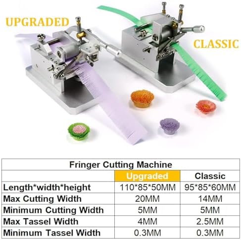Paper Art Tassel Machine, Manual Quilling Fringer Machine with Adjustable Tassel Length and Width, 3D Handmade Paper Cutting Roll Machines, No Electricity Required, for Handmade Crafts(Classic) - Image 2
