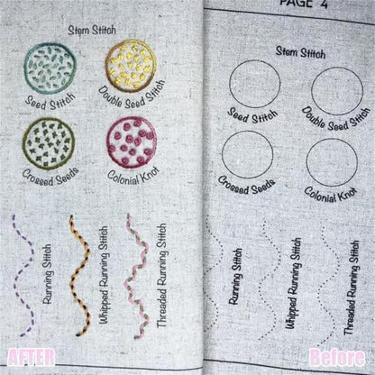 spicssa 2026 Upgraded Embroidery Stitch Book Kit, All in One Sewing Embroidery Kits, Starter Practice Patterns, Complete Tool kit and VideoTutorials, Gifts for Girlfriends, Mothers, and Craft Lovers - Image 5