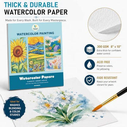 52 PCS Complete Watercolor Paint Set, Art Paint Kit with 18 Larger Tubes - Image 5