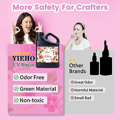 YIEHO UV Resin 1500g -Bulk Upgraded Crystal Clear Hard UV Fast Curing Epoxy Resin Supplies for Craft Jewelry Making with Sticks and Gloves - Image 2