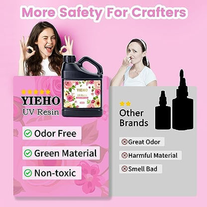 YIEHO UV Resin 1500g -Bulk Upgraded Crystal Clear Hard UV Fast Curing Epoxy Resin Supplies for Craft Jewelry Making with Sticks and Gloves - Image 2