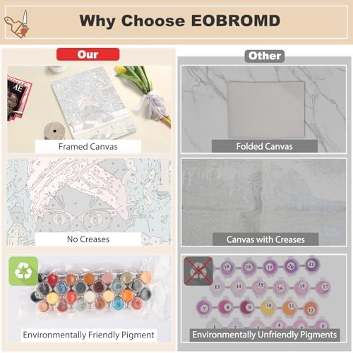 EOBROMD Framed Paint by Numbers Kits for Adults with Wooden Easel, Funny Cat DIY Paint by Numbers Kits for Beginner, Painting on Stretched Canvas, Oil Crafts Home Decor Gift 10x14 Inch - Image 3