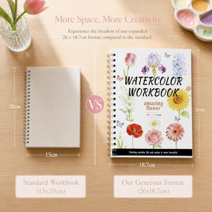 Watercolor Workbook for Adults – Flowers Watercolor Coloring Book with 14 Watercolor Paintings & Color Mixing Guide – Large 200GSM Paper for Beginners & Art Enthusiasts - Image 4