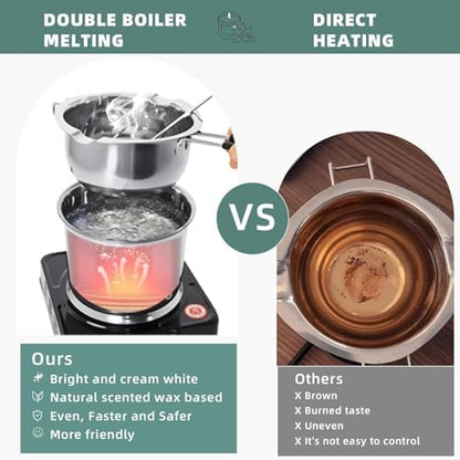 Hehinton Double Boiler Wax Melter 1200ML/40.6OZ, Candle Making Kit Supplies for Adults Beginners, DIY Kit with 1000W Electric Hot Plate, Wick Trimmer, Hot Air Gun, Thermometer, Wick Stickers - Image 4