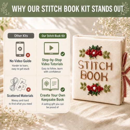 Cikeela Embroidery Stitch Book Beginner with Fabric Pages, DIY Sewing Kit with Floral Motifs, 31 Essential Stitches in Structured Learning Order for Adults, Practice Patterns EmbroideryStitch Book Kit - Image 7
