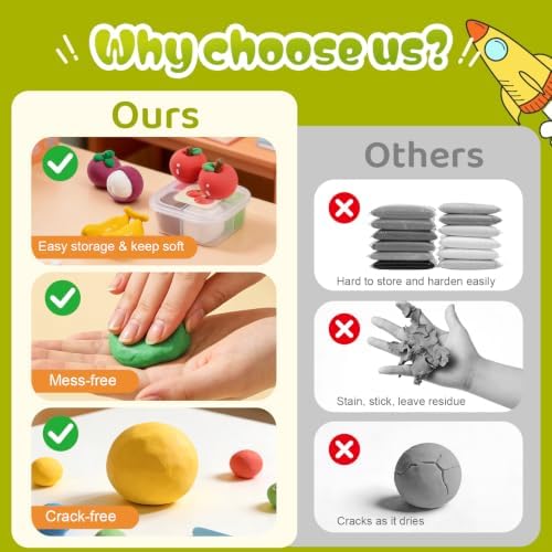 Both idea Air Dry Clay Kit with 12 Fruit Projects – Modeling Clay with Sculpting Tools, Step-by-Step Guide, DIY Arts and Crafts Set for Boys and Girls, Classroom Birthday Party Activity Family - Image 3