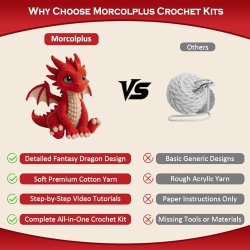 Morcolplus Dragon Crochet Kit for Adults, Advanced Fantasy Amigurumi Crochet Kit with Step-by-Step Video Tutorials, Updated Instructions and All Materials Included, DIY Yarn Craft Gift (Red) - Image 4