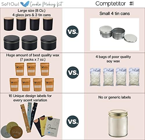 SoftOwl Premium Soy Candle Making Kit - Black Edition - Full Set - Soy Wax, Big 7oz Jars & Tins, 7 Pleasant Scents, 10 Color Dyes & More - Perfect as Home Decorations - Image 6