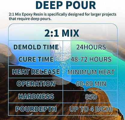 Deep Pour Epoxy Resin, 3 Gallon 2-4" Pour Depths Epoxy Resin Kit Crystal Clear High-Gloss No Bubble Self Leveling for DIY Molds Wood River Table Flower Preservation Top Mold Crafts Mix 2:1 Ratio - Image 3