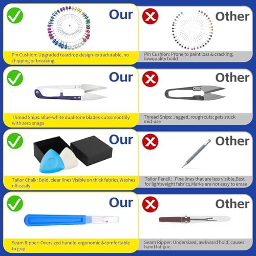 IOGOG Sewing Kit for Adults, 241 Pcs Complete Needle and Thread Kit with Heavy-Duty Fabric Scissors, 40XL Color Threads, Tailor Pens & Sewing Needles for Home Mending, Travel, Beginners - Image 6