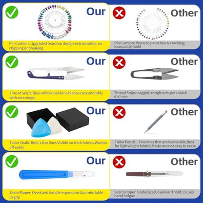 IOGOG Sewing Kit for Adults, 241 Pcs Complete Needle and Thread Kit with Heavy-Duty Fabric Scissors, 40XL Color Threads, Tailor Pens & Sewing Needles for Home Mending, Travel, Beginners - Image 6