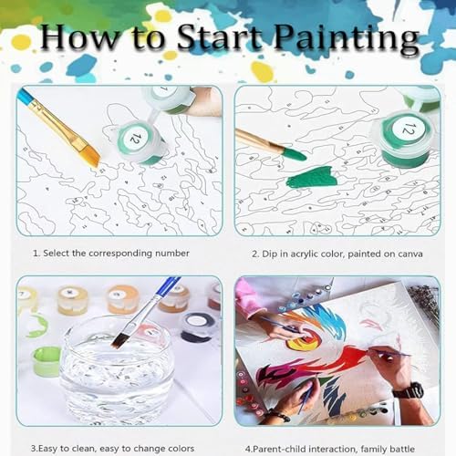 Gothic Paint by Numbers Kit for Adults,Crow DIY Paint by Number with Frame - Image 7