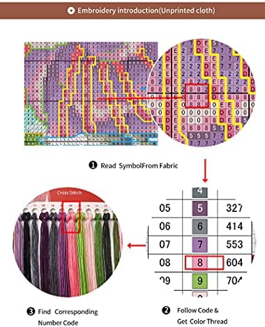 Joyhoor Cross Stitch Kits for Beginners Stamped Cross-Stitch Supplies Needlework preprint Embroidery Kits for Adults DIY Needlepoint Kit Embroidery Patterns 11CT-Colorful Night Owl 18x18 inch - Image 6