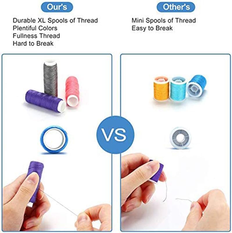Mini Sewing Kit for Adults & Beginners, Portable Sewing Supplies with, Threads, Buttons & Seam Ripper – Travel & Home Small Sewing Kit with Thread and Needle, Valentine's Day Gift for Mom & Grandma - Image 5
