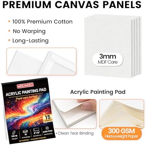MISUMISO Acrylic Paint Set for Beginners - 24 Colors Painting Kit with Canvas Panels, Easel, 10 Brushes, Apron, Palette & Accessories - Art Kit Painting Supplies for Adults Kids Teens, Gift Set - Image 6