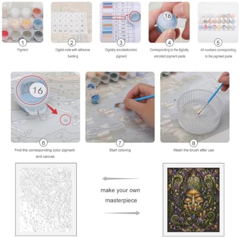 Bozfoxa Paint by Numbers Kit for Adults Beginner Mushroom Glass - Image 3