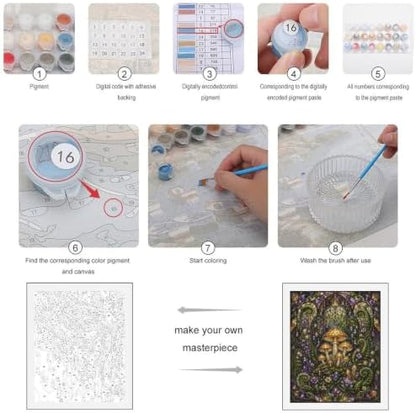 Bozfoxa Paint by Numbers Kit for Adults Beginner Mushroom Glass - Image 3