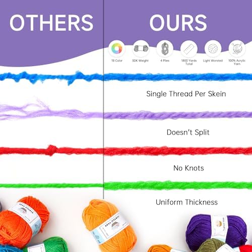 INSCRAFT Crochet Kit for Beginners Adults, 30 Acrylic Yarn Skeins 1650 Yards Yarn, 105 PCS Crochet Kit with Hooks Set,Includes Canvas Tote Bag, Ideal Starter Pack for Professionals - Image 4