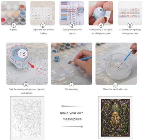 Bozfoxa Paint by Numbers Kit for Adults Beginner Mushroom Glass - Image 3