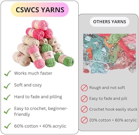 CSWCS Crochet Blanket Kit for Beginners, 40 inches Flower Bouquet Shawl Throw Kits for Adults, Learn How to Knitting with Yarn, Hook & Instructions, Gifts for Women Home Decor (Pink-red Hydrangea Kit) - Image 5