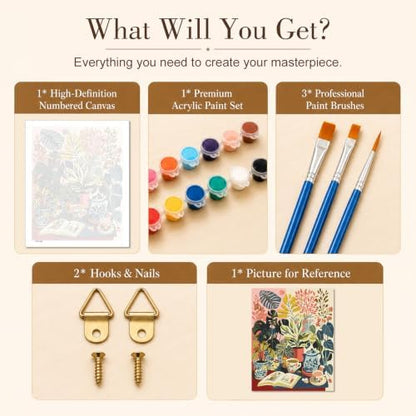 TELMOXA Plant Paint by Numbers Kit for Adults, 16x20 in - Image 5