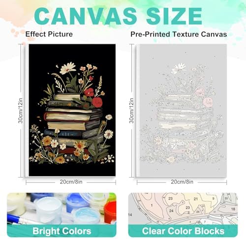 Framed Paint by Numbers Kit for Adults, Books & Wildflowers, 8 x 12 Inch - Image 3