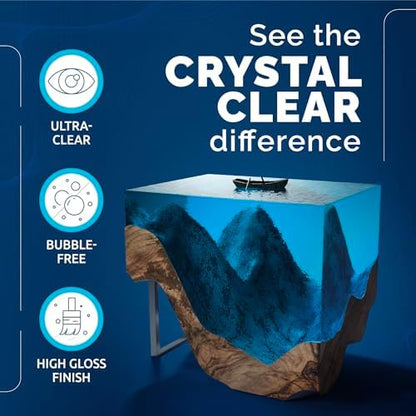 Craft Resin Deep Pour Epoxy Resin Kit. 2” Pours, Crystal Clear - 51 Oz - Image 2
