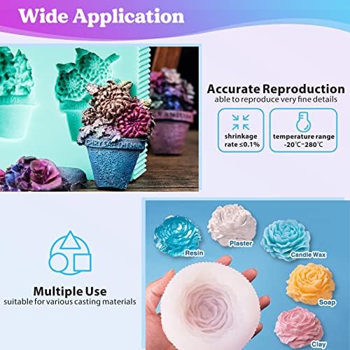LET'S RESIN Silicone Mold Making Kit 21oz Bundle with 0.5Gallon Crystal Clear Epoxy Resin - Image 4