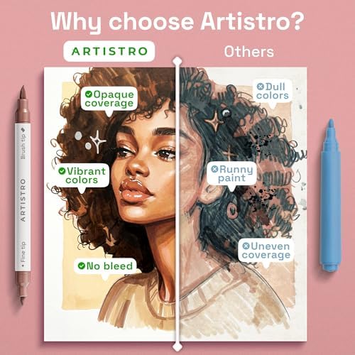 ARTISTRO 5 Skin Tones Dual-Tip Acrylic Paint Marker Pens for Drawing - Image 6