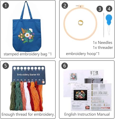 Canvas Tote Bag Embroidery Kit with Pattern for Beginners, Arts and DIY Embroidery Crafts Kits for Adults, Instructions, thimble, Embroidery Hoops, Color Threads (darkblue, CR002 chenhuicaoxin) - Image 4