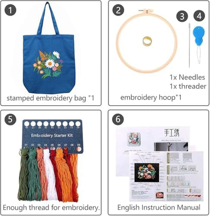 Canvas Tote Bag Embroidery Kit with Pattern for Beginners, Arts and DIY Embroidery Crafts Kits for Adults, Instructions, thimble, Embroidery Hoops, Color Threads (darkblue, CR002 chenhuicaoxin) - Image 4
