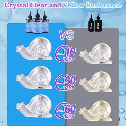 Bundle 300g Low Viscosity UV Resin and All-Inclusive Keychain Making Kit - Image 4