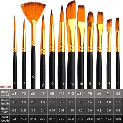 ESRICH Acrylic Paint Set, 46 Pcs Painting Supplies with Paint Brushes - Image 4