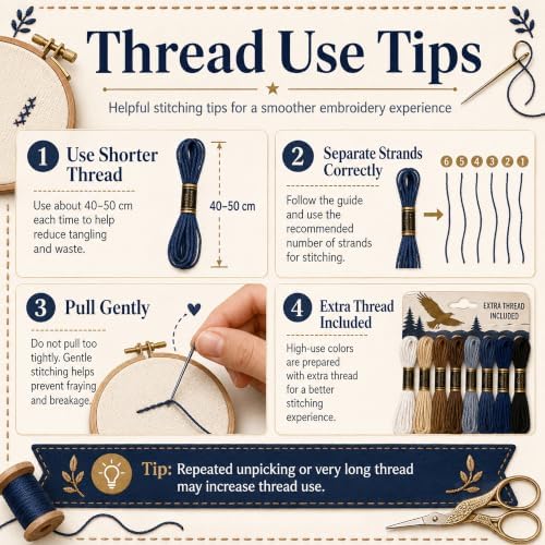 Zhenqing Bald Eagle Embroidery Kit for Beginners, Wildlife Mountain Needlework Craft with Pre-Printed Cotton Fabric, Hoop, Threads & Tools (C0211) - Image 3
