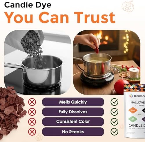 Halloween Candle Dye Chips, Soy & Paraffin Candle Making, 5 Colors - Image 4