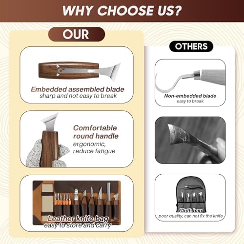 17Pcs DIY Wood Carving Tools, 6 Whittling Knives, 5 Detail Carving Knives - Image 3