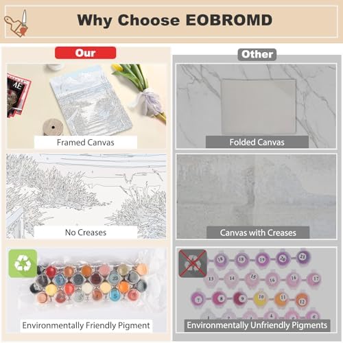 EOBROMD Framed Paint by Numbers Kits for Adults with Wooden Easel, Landscape Seaside DIY Paint by Numbers for Adults Beginner, Painting on Stretched Canvas, Home Decor Gift 10x14 Inch - Image 3