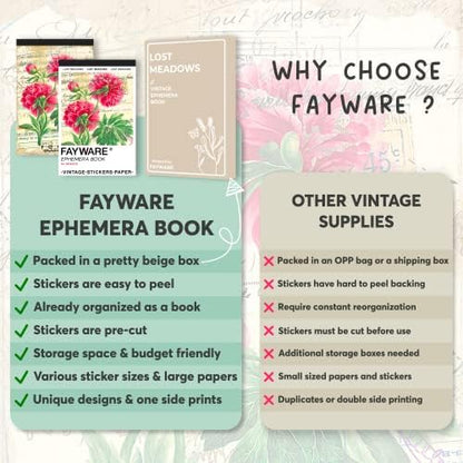 FAYWARE Vintage Washi Stickers for Journaling - Ephemera Book for Journaling with 414 Stickers & 20 Scrapbook Papers. Junk Journal Supplies, Scrapbooking Supplies - Image 6