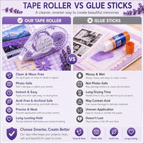 MARCADORUS Glue Tape for Scrapbooking, Double Sided Tape Roller 106Ft Total - Image 3