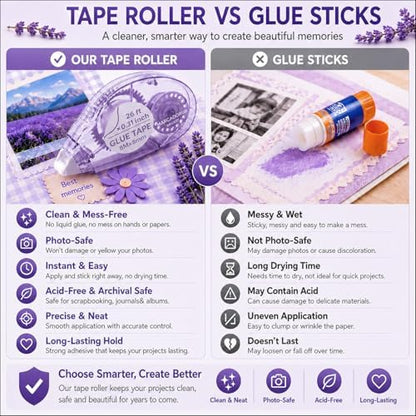 MARCADORUS Glue Tape for Scrapbooking, Double Sided Tape Roller 106Ft Total - Image 3
